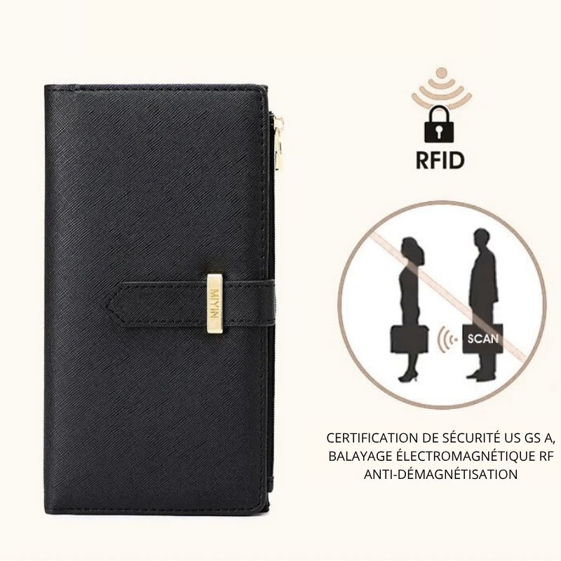 Meilleur portefeuille RFID pour femme